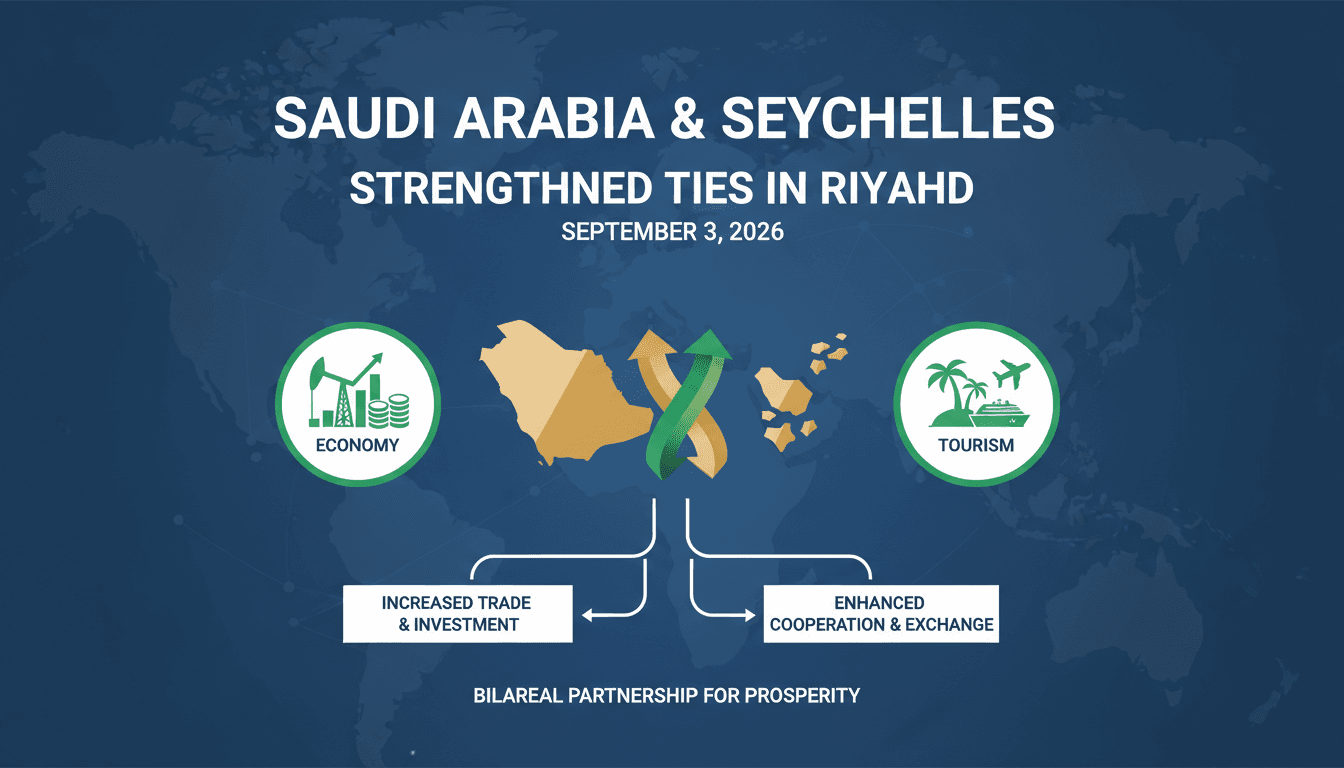 Infographic detailing the Saudi Foreign Minister's meeting with Seychelles Vice President, focusing on economic and tourism collaboration.