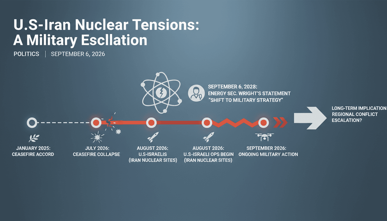 U.S. Energy Secretary Chris Wright discussing Iran nuclear deal implications amidst military operations.
