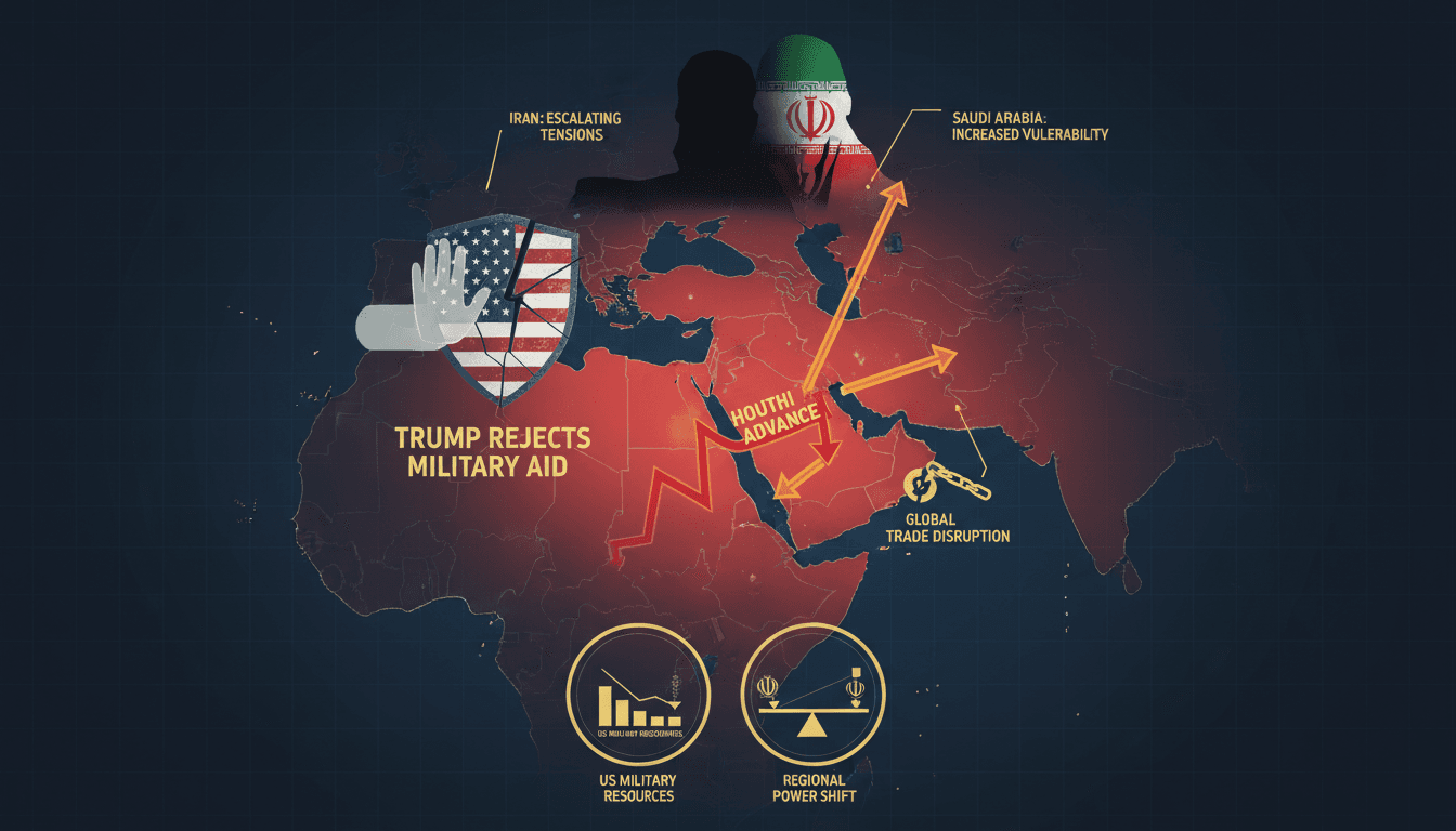 Infographic showing the geopolitical landscape of the Yemen conflict and its impact on global trade routes.