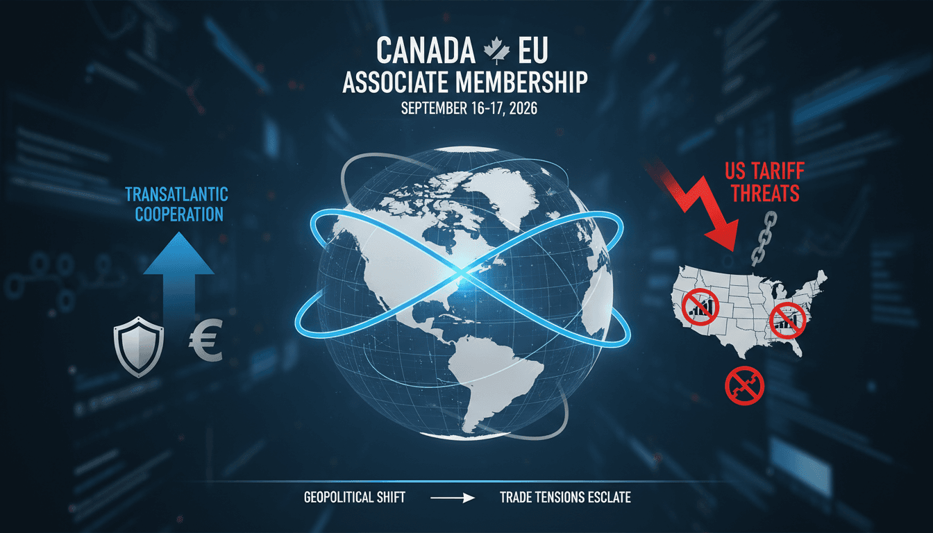 Infographic showing the potential impacts of the Canada-EU associate membership proposal on global trade and tariffs.