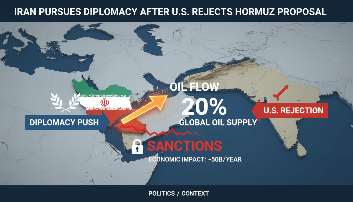 Map of the Strait of Hormuz highlighting oil flow and diplomatic tensions between Iran and the U.S.