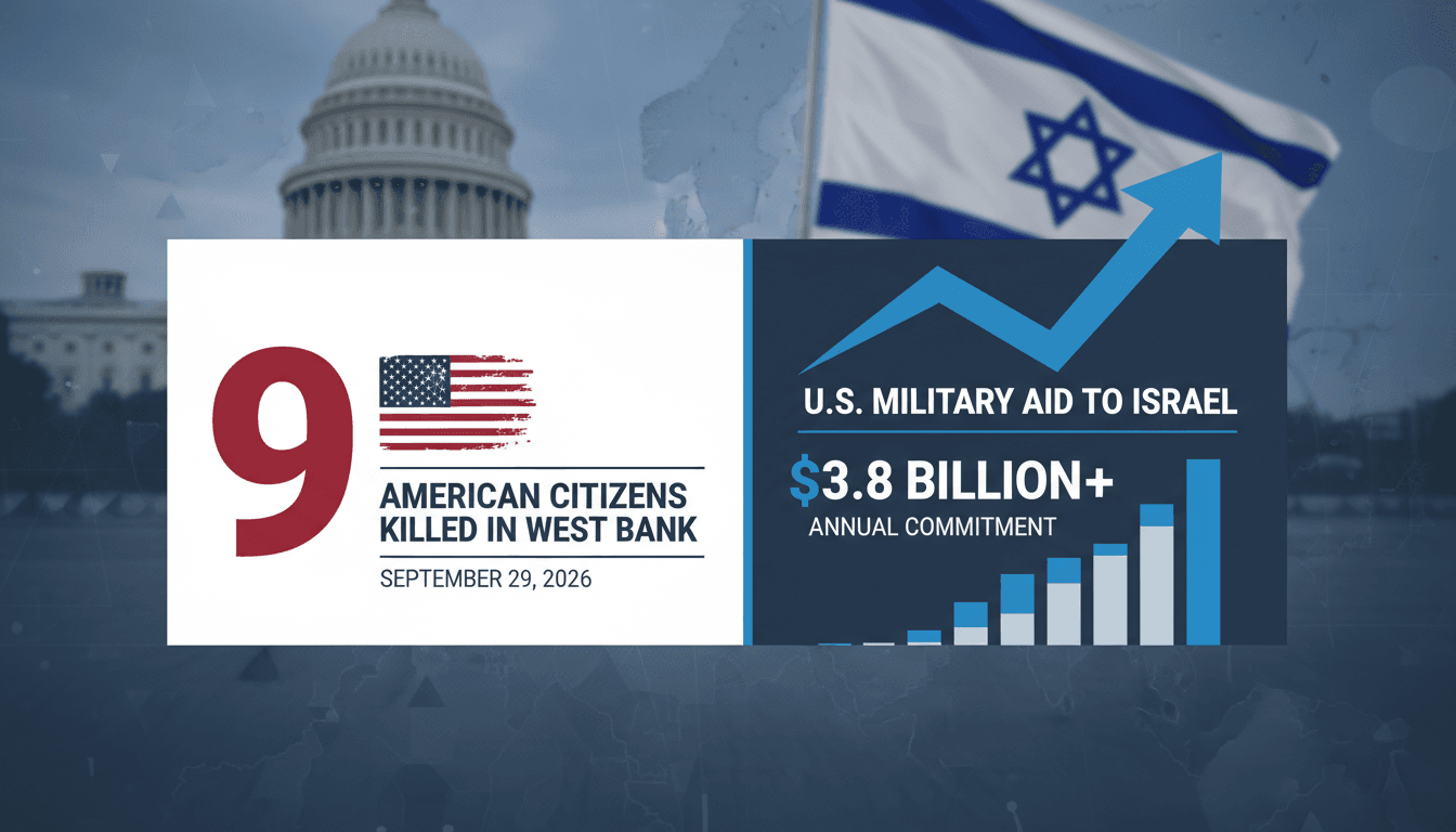 US Senate Rejects Resolution Demanding State Department Report on West Bank Human Rights