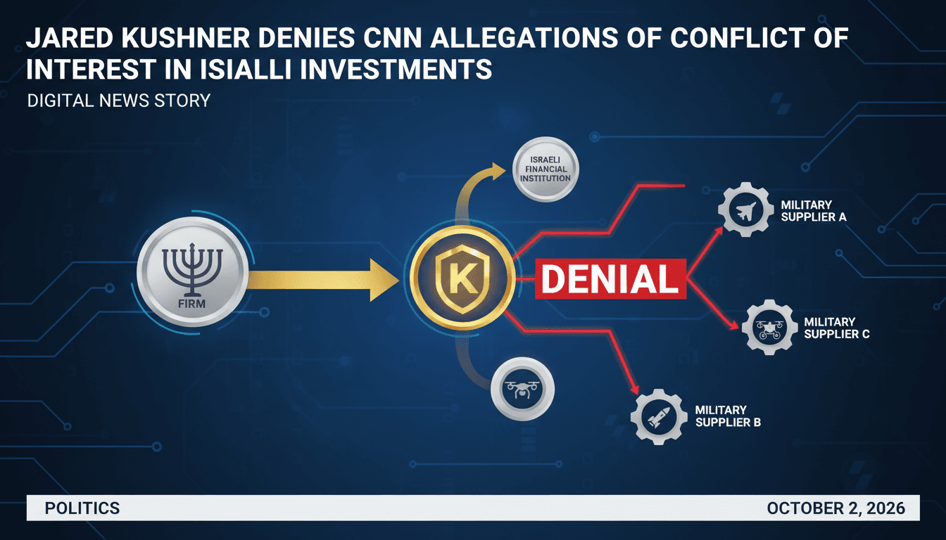 Infographic illustrating Jared Kushner's financial ties to Israeli military suppliers and the implications of the CNN report.