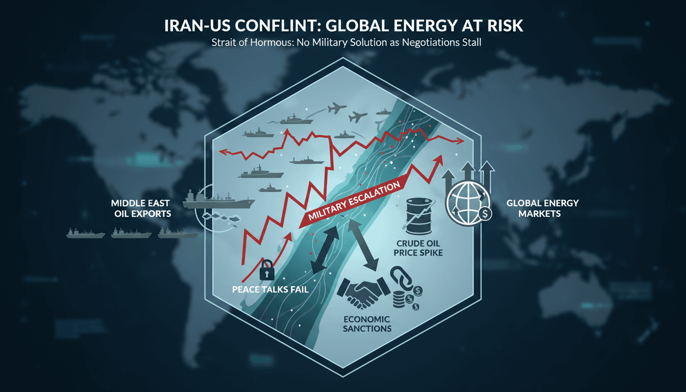 Infographic showing oil flow through the Strait of Hormuz and potential impacts on global energy prices.