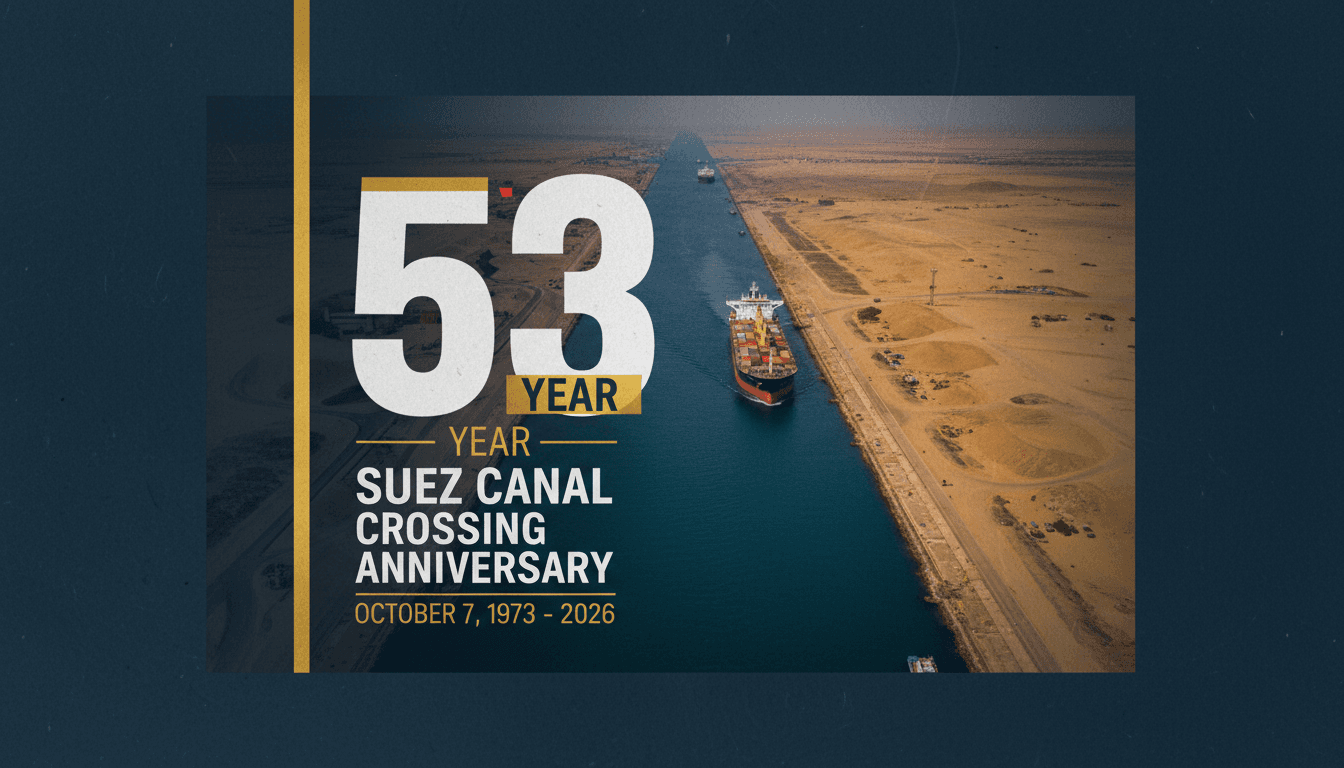 A graphic showing the Suez Canal with text celebrating the 53-year anniversary of the crossing.