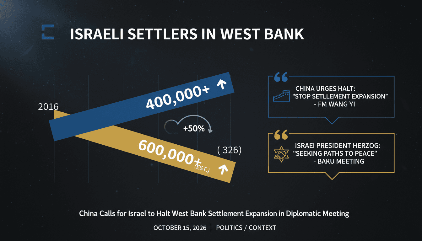 China Calls for Israel to Halt West Bank Settlement Expansion in Diplomatic Meeting