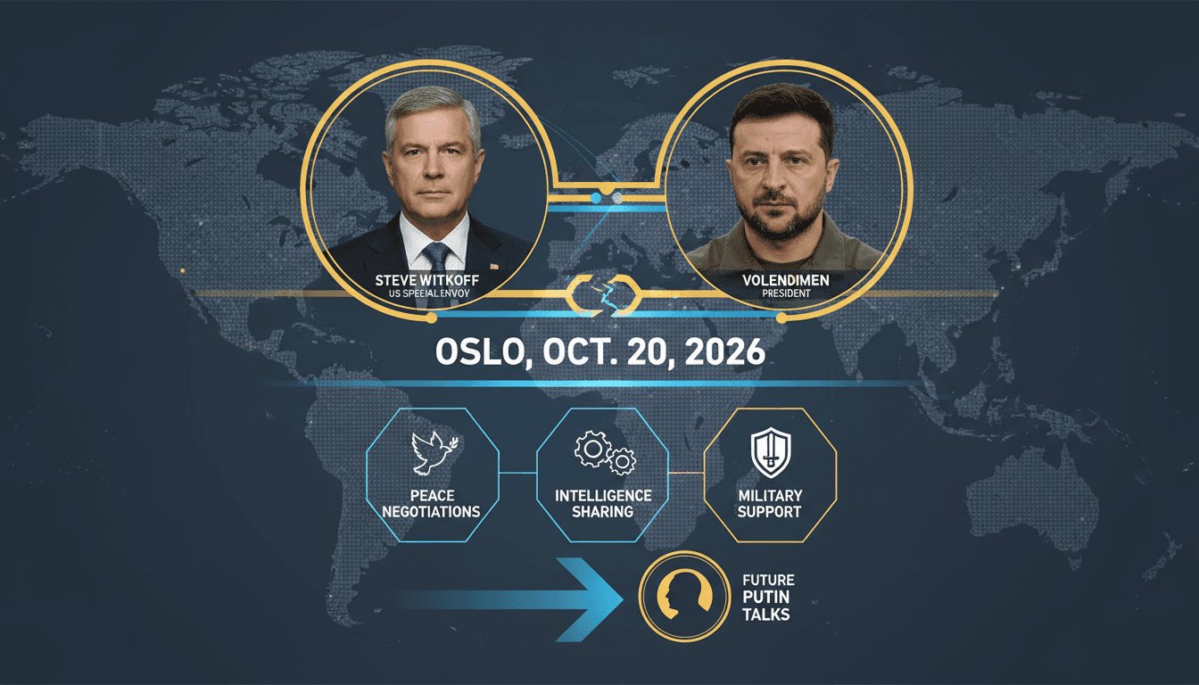US Envoy Witkoff and Ukrainian President Zelensky discussing peace efforts in Oslo.