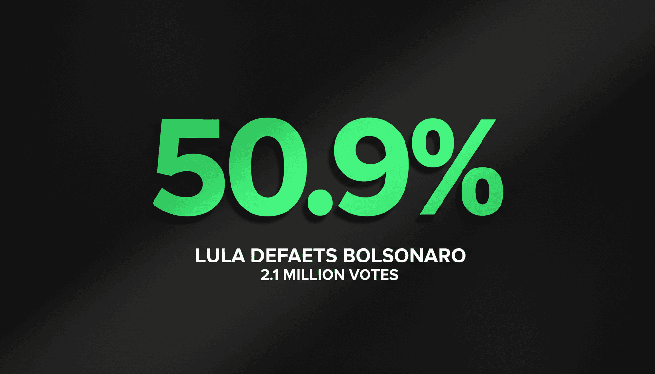 Minimalist dark graphics card displaying fifty point nine percent vote share for Brazil presidential election