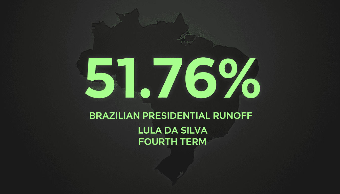 Infographic displaying 51.76 percent vote share for Brazil presidential election winner Lula da Silva