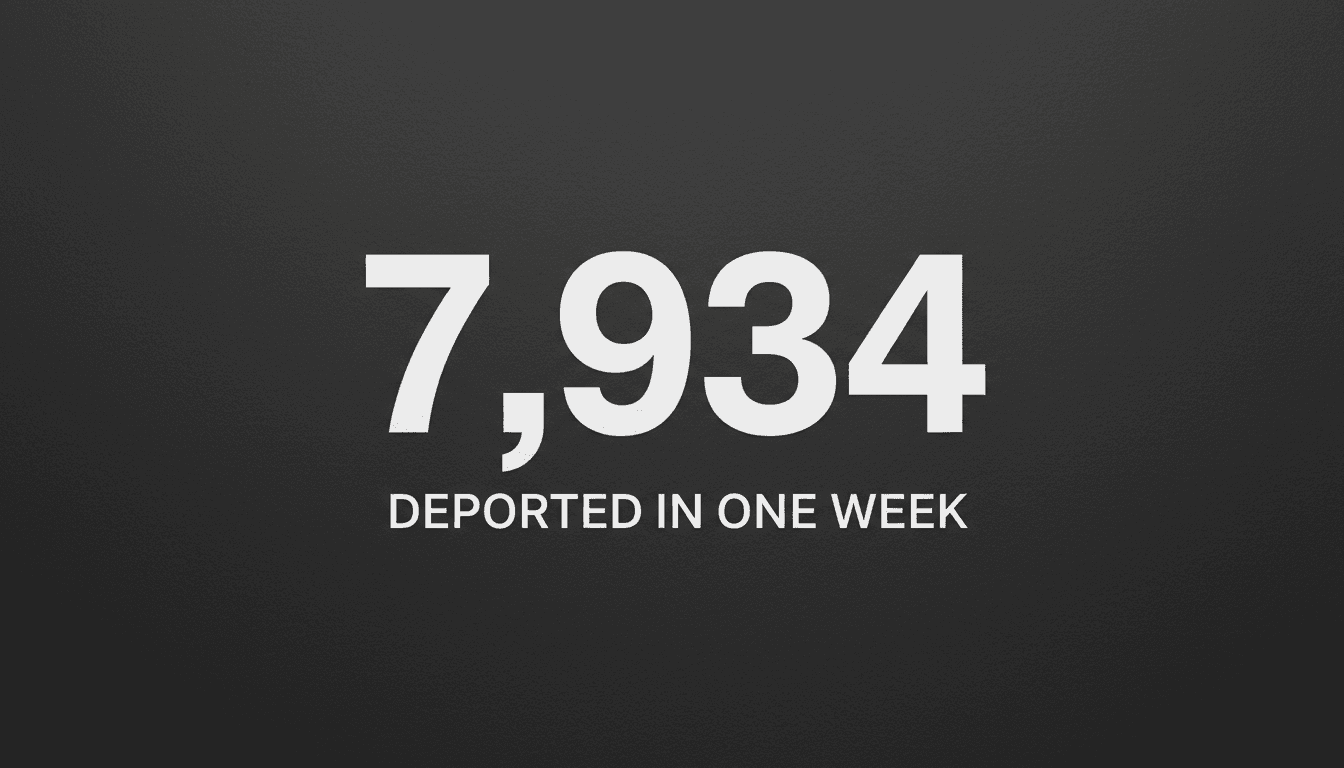 Minimalist typographic card showing the number 7,934 representing Saudi Arabia weekly residency deportations
