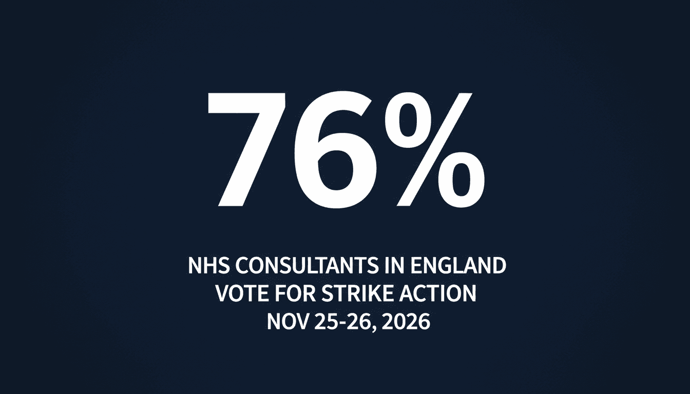 Minimalist dark blue graphic displaying bold white 76 percent metric representing NHS consultants strike vote