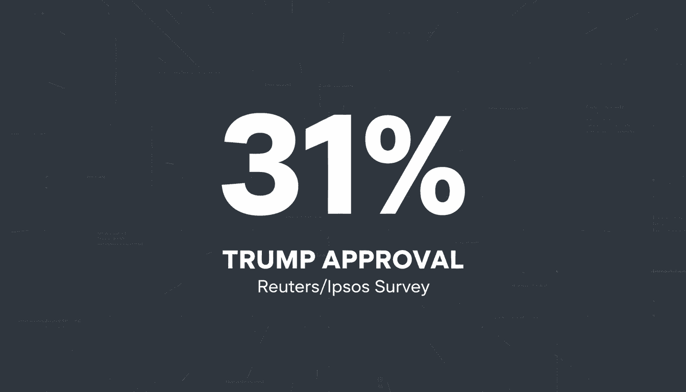 Minimalist data graphic showing the 2026 US midterms approval rating and congressional balance of power