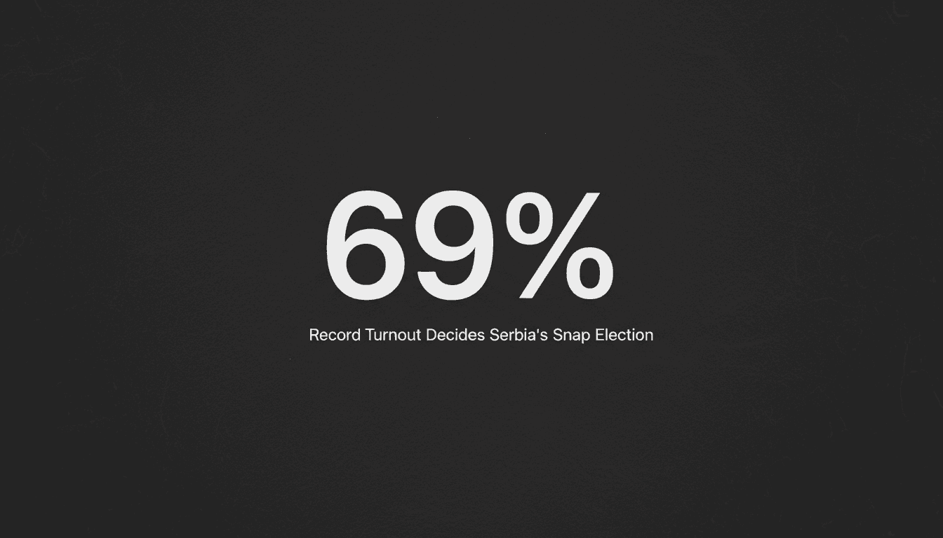 Minimalist dark-slate card featuring 69 percent voter turnout in Serbia snap election results.