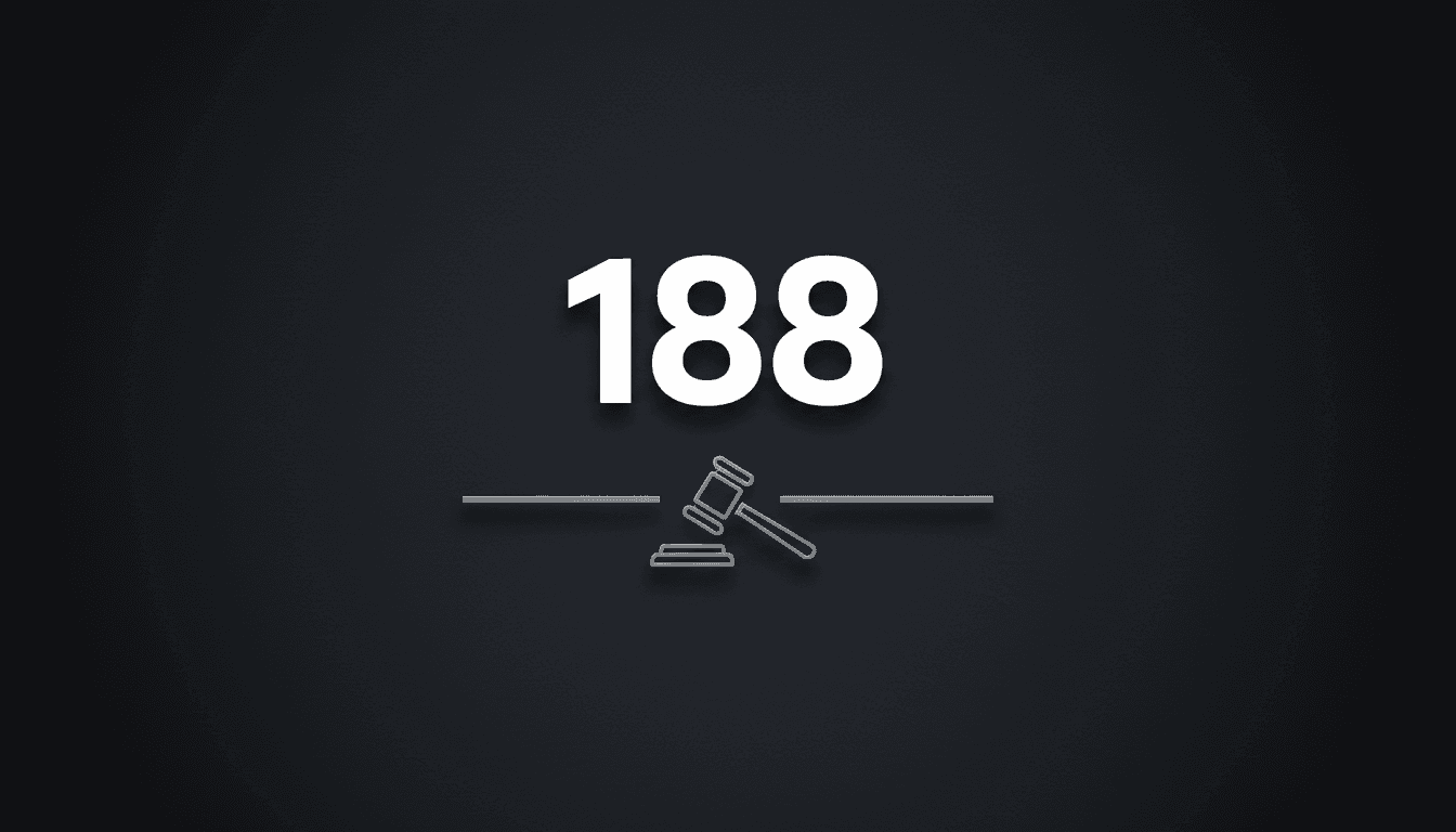 Minimalist card displaying the number 188 representing Alibaba and the Pentagon Section 1260H Chinese military companies list.