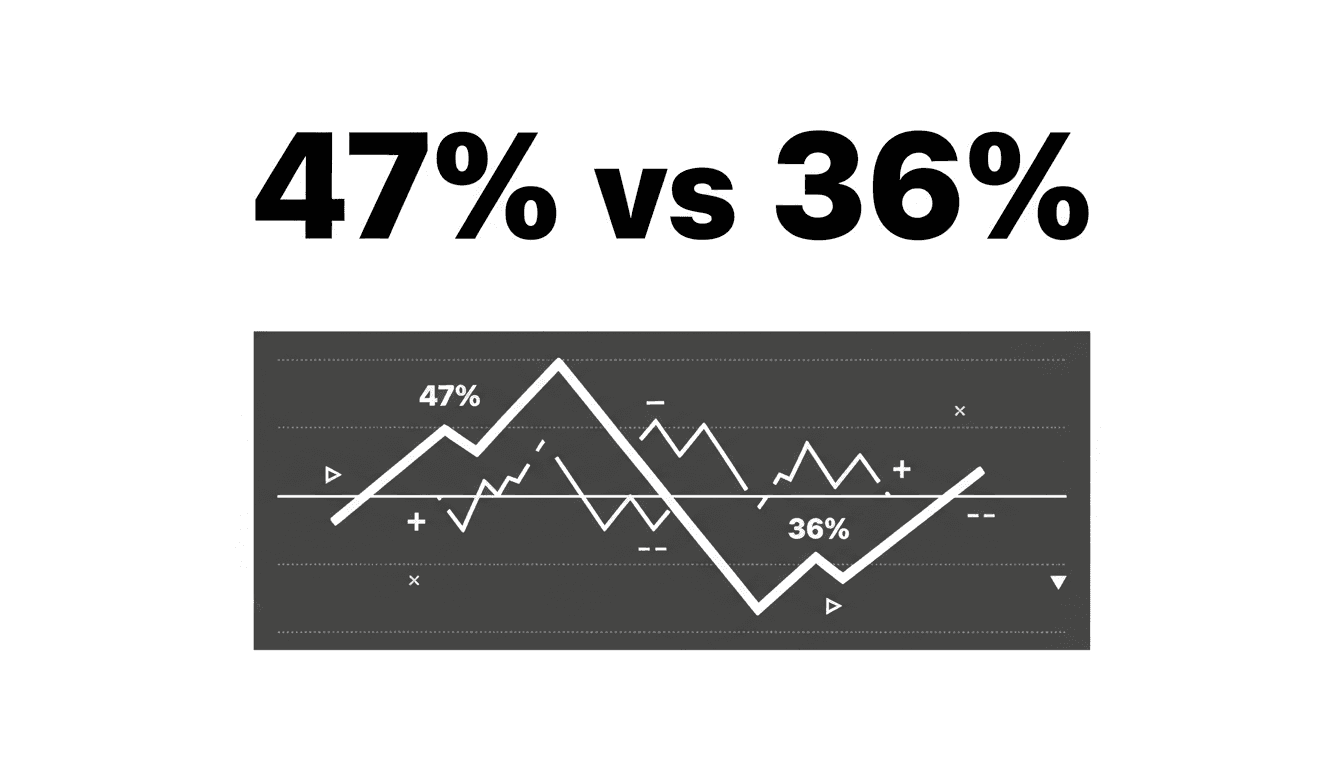Minimalist graphic showing generic ballot percentages highlighting 2026 midterm polls data dispute