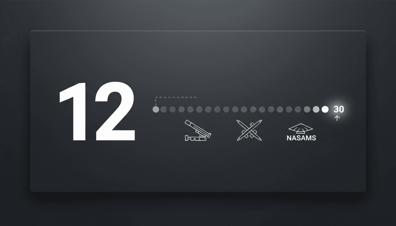 Minimalist graphic highlighting the number 12 representing stalled monthly Patriot missiles deliveries to Ukraine