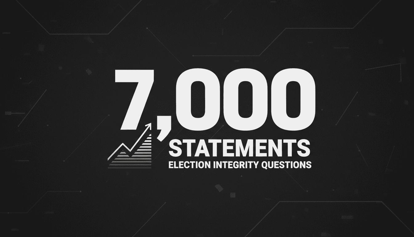 Minimalist typographic card displaying the number 7,000 alongside text about Trump 2026 midterm results statements