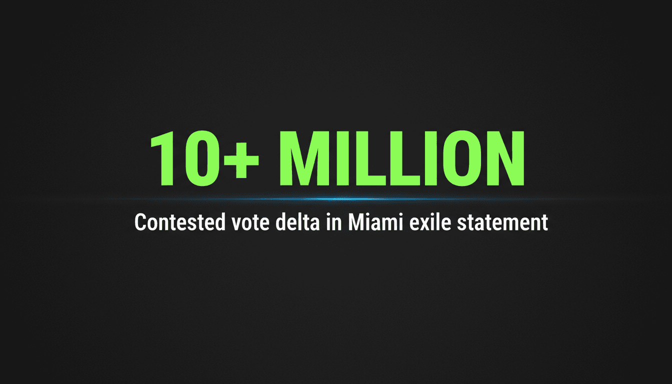 Typographic graphic displaying the 10 million vote figure regarding Flávio Bolsonaro's contested Brazil election statement