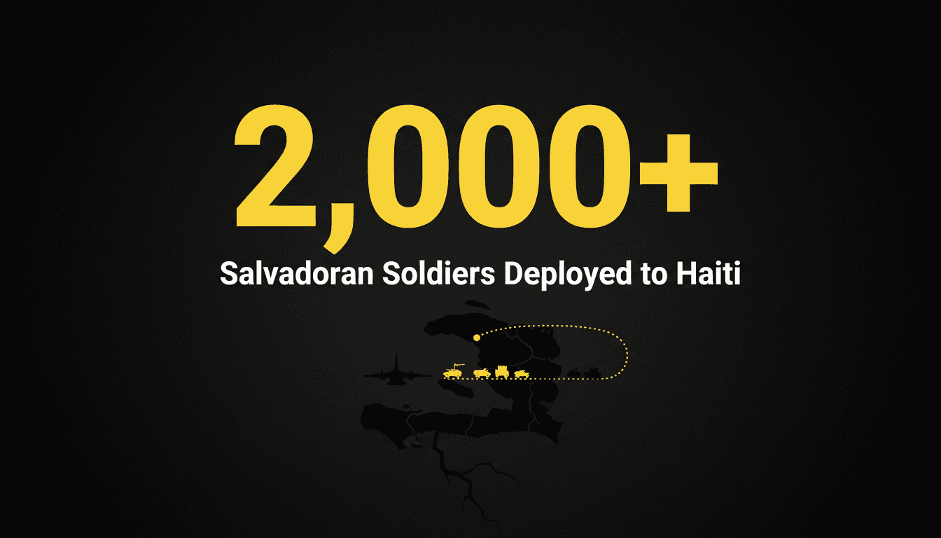 Infographic displaying 2000 plus Salvadoran soldiers deployed to Haiti for military rescue mission