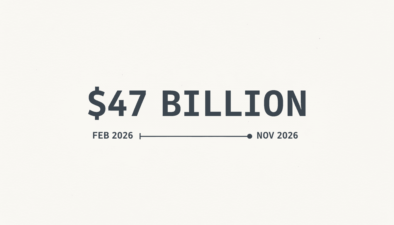 Minimalist graphic displaying forty-seven billion dollars defense spending data regarding Iran strike options.