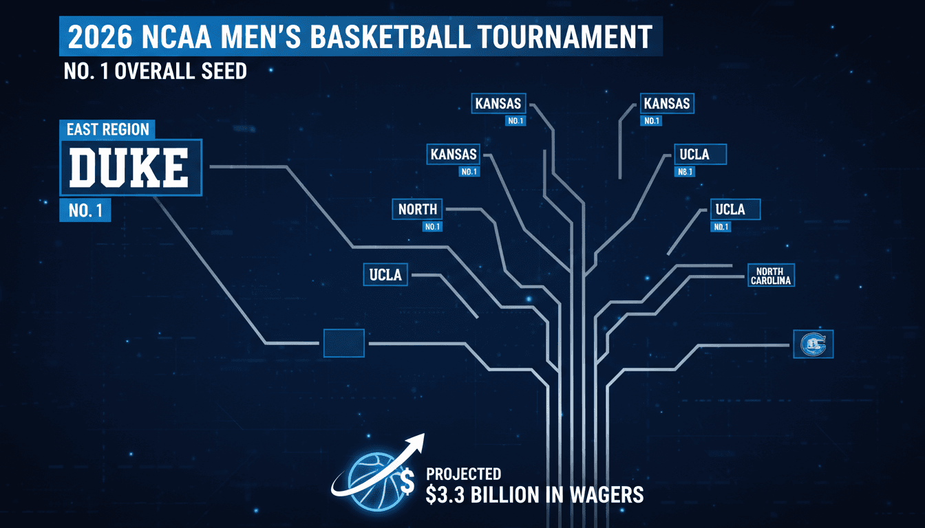 Duke Blue Devils Named No. 1 Seed in 2026 NCAA Men's Basketball Tournament