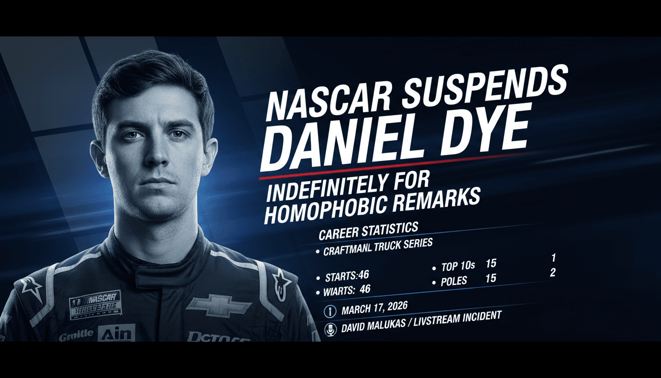NASCAR Suspends Driver Daniel Dye Indefinitely for Homophobic Remarks