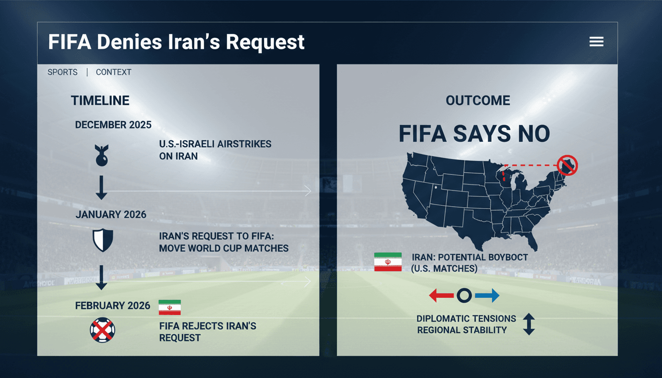 FIFA Denies Iran's Request to Move World Cup Matches from US to Mexico