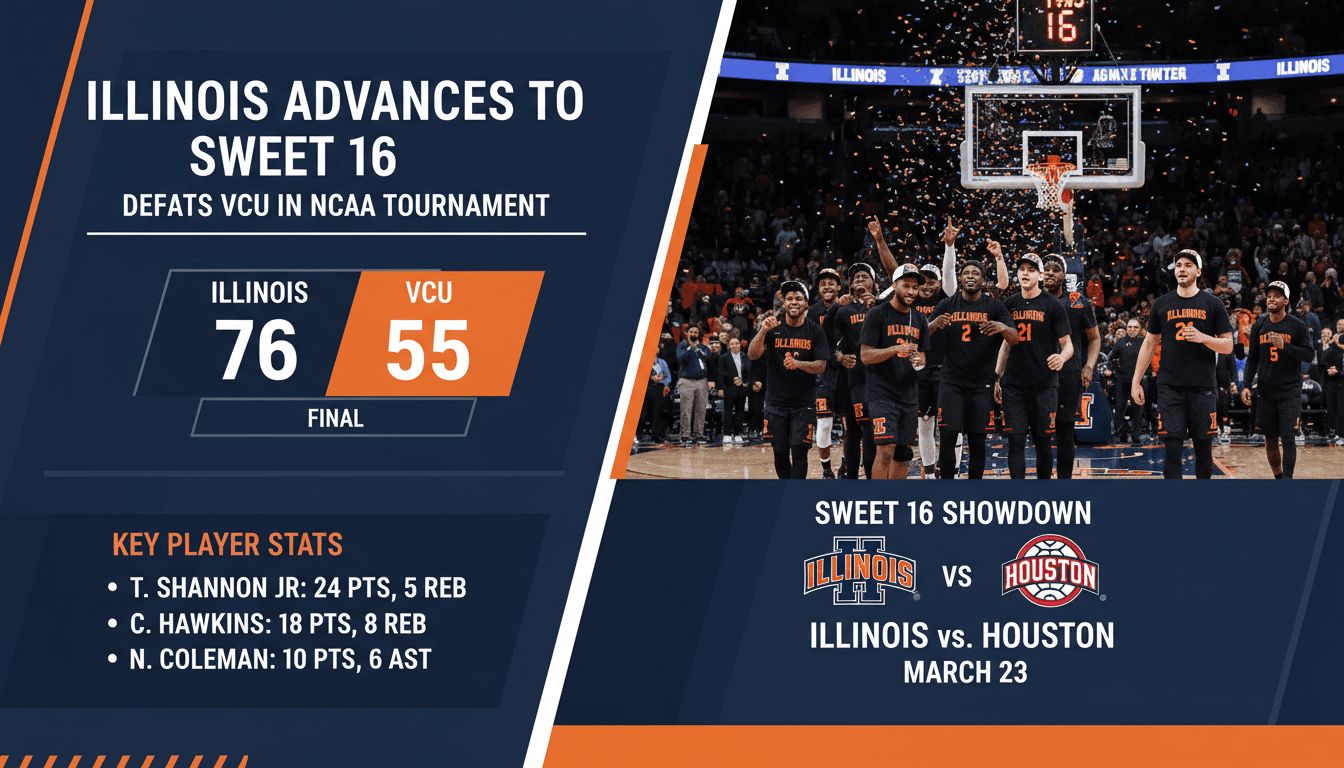Illinois Advances to Sweet 16 After Defeating VCU in NCAA Tournament Second Round