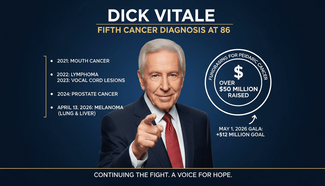 Dick Vitale Announces Fifth Cancer Diagnosis at Age 86