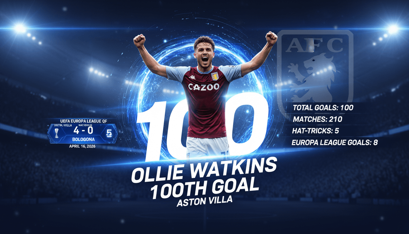Ollie Watkins Scores 100th Goal for Aston Villa in Europa League Victory
