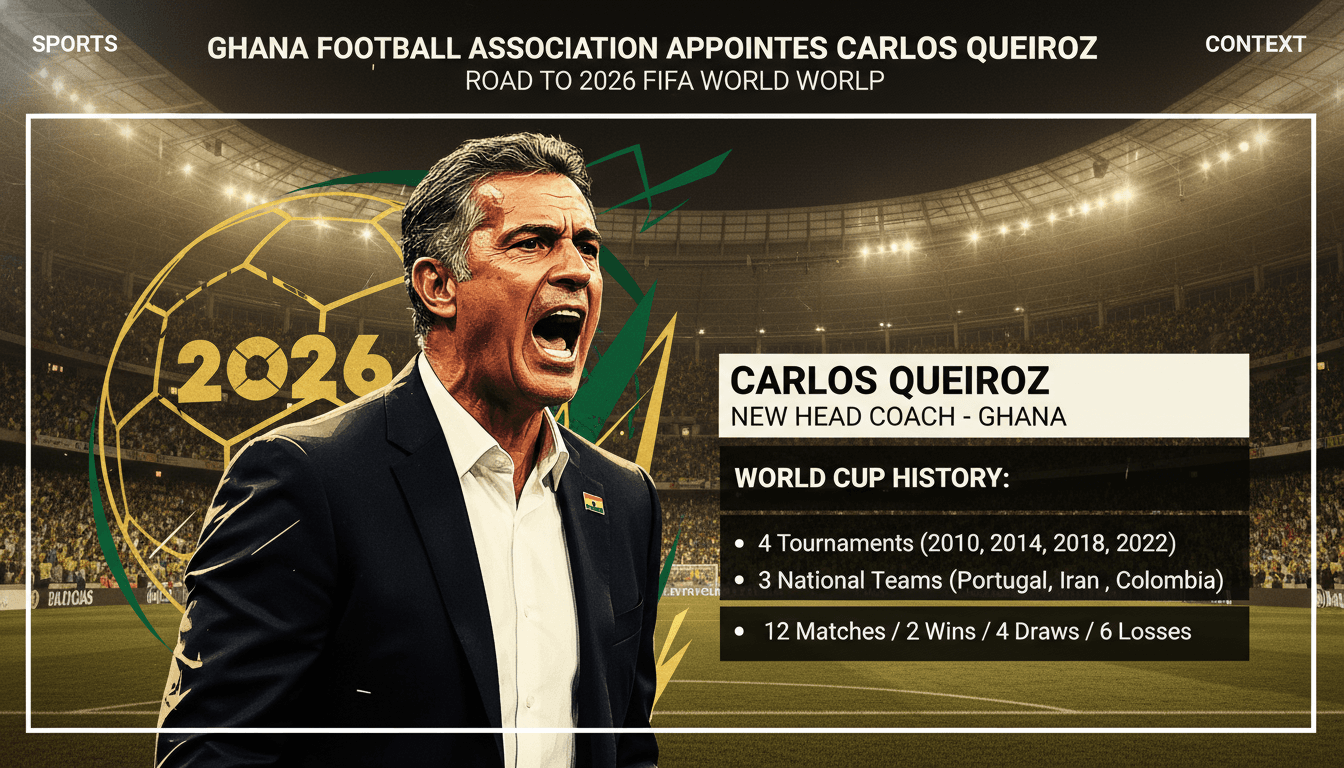 Ghana Football Association Appoints Carlos Queiroz as Head Coach for 2026 FIFA World Cup