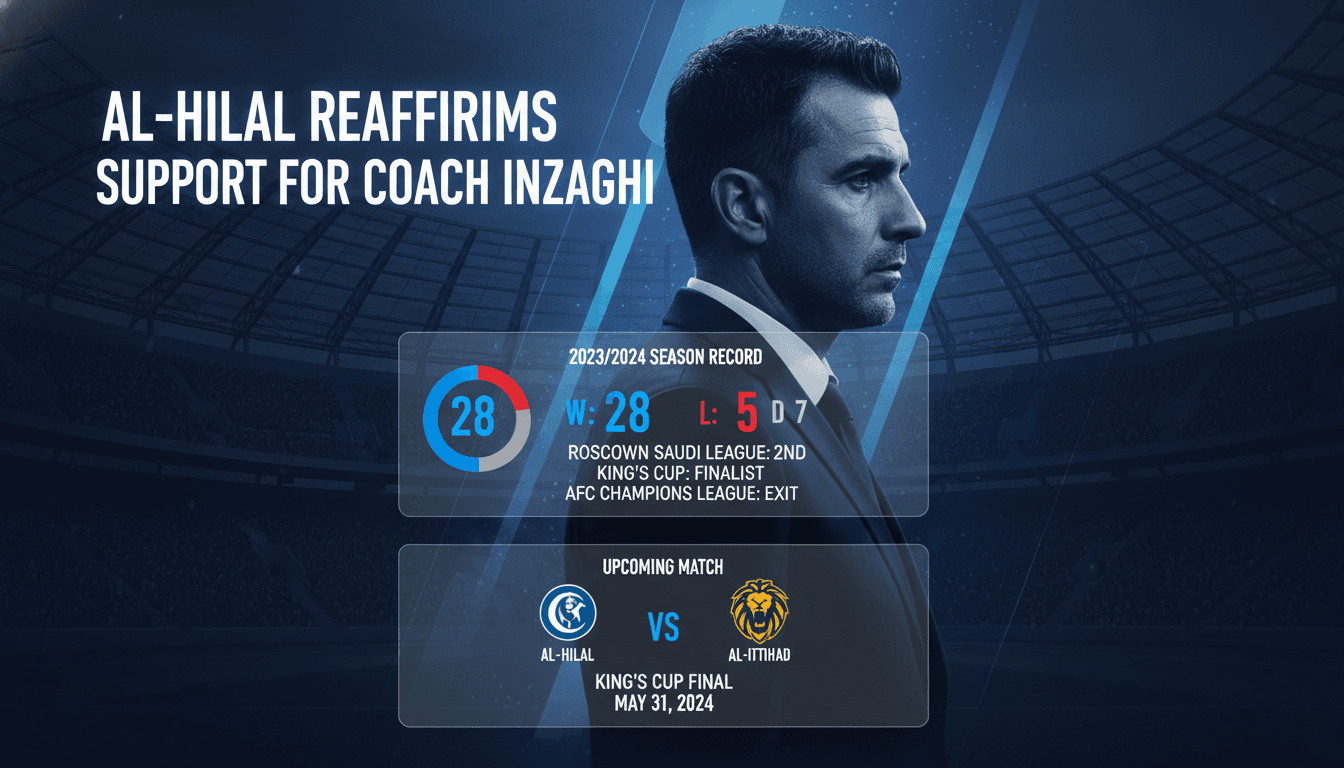 Al-Hilal Reaffirms Support for Coach Inzaghi After AFC Champions League Exit