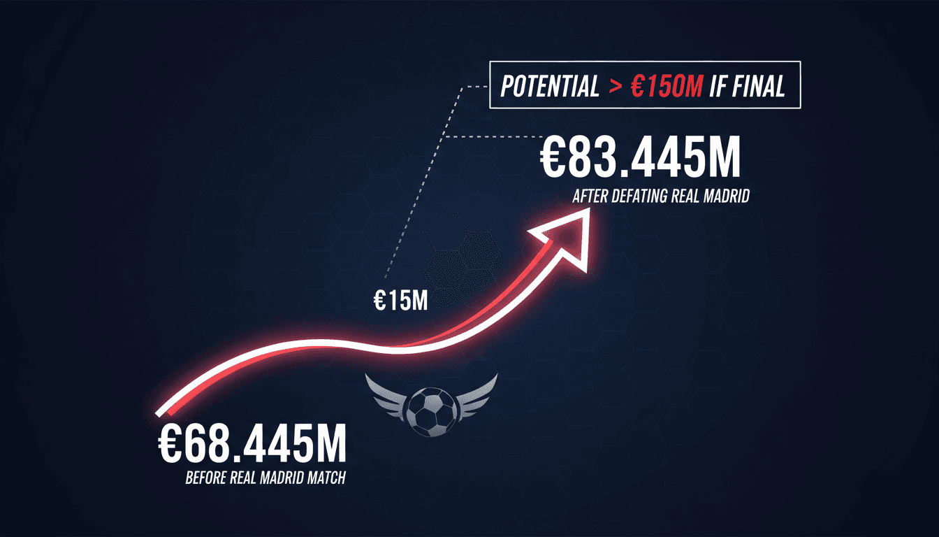 Bayern Munich Secures €83.445 Million in UEFA Champions League Revenue After Defeating Real Madrid