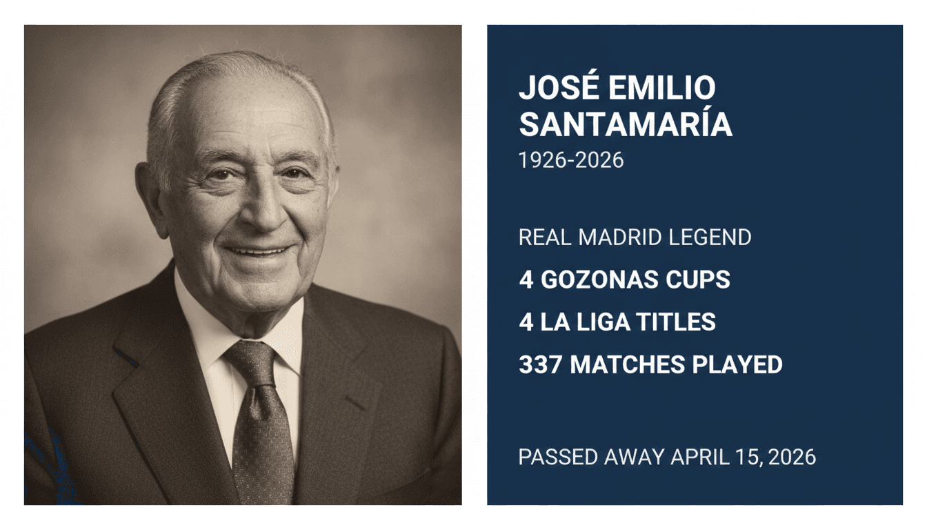 José Emilio Santamaría, legendary Real Madrid defender, passes away at 96