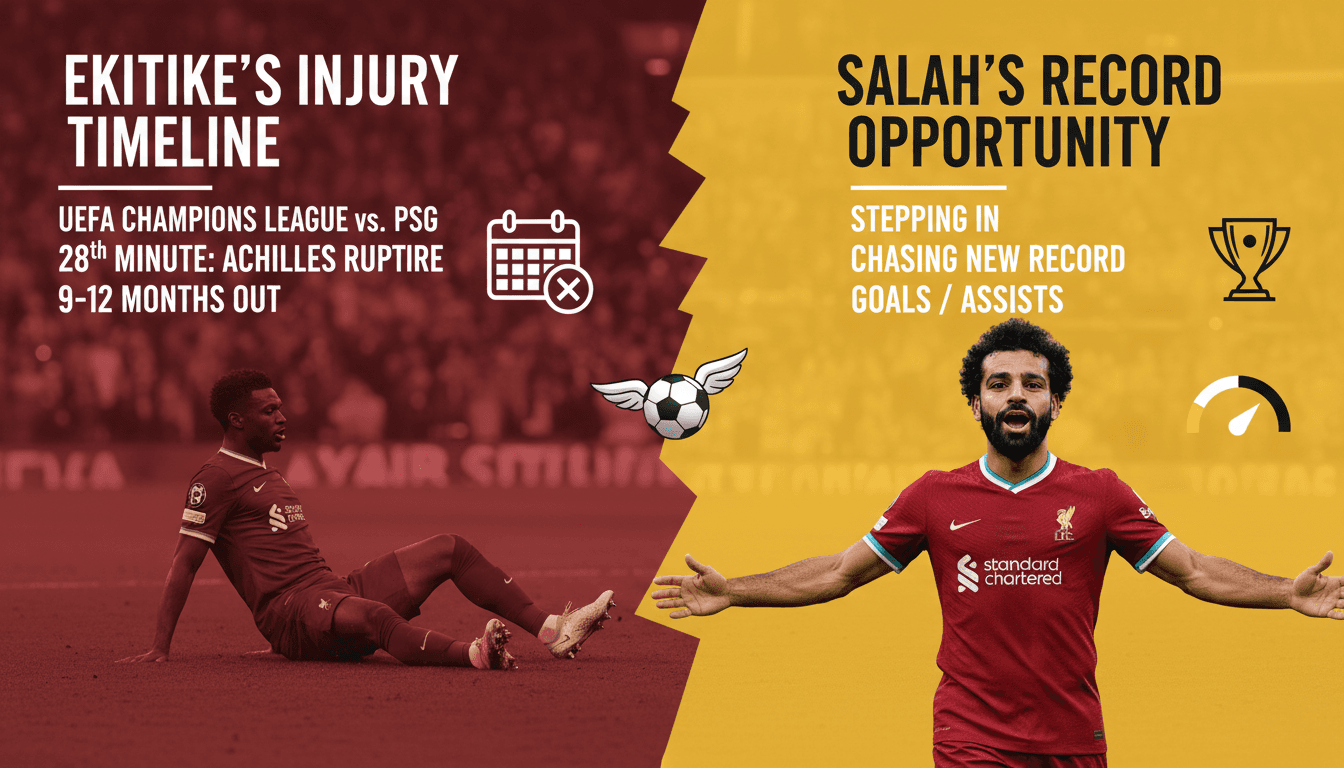 Hugo Ekitike's Injury Opens Door for Mohamed Salah at Liverpool