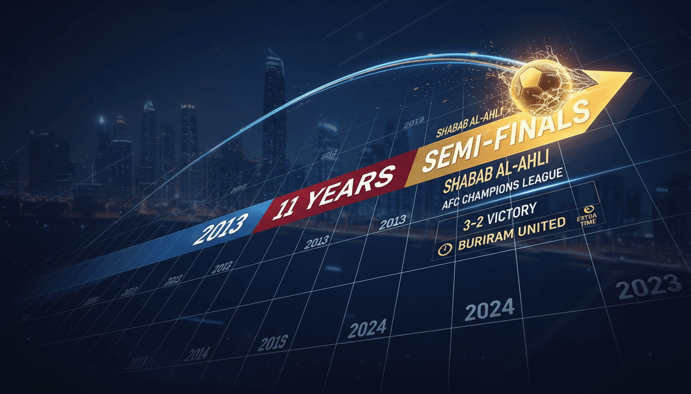 Shabab Al-Ahli Reaches AFC Champions League Semi-Finals for First Time in 11 Years