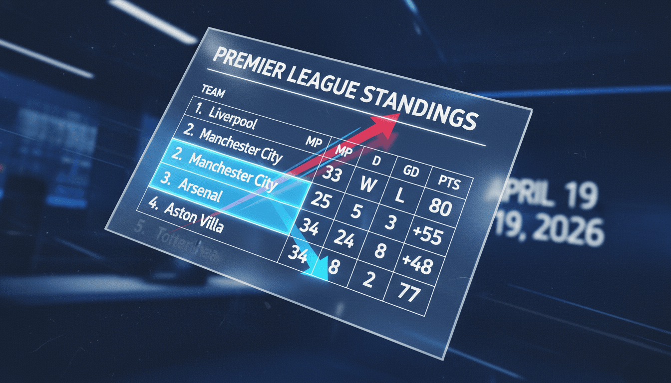 Manchester City Defeats Arsenal 2-1 Narrowing Premier League Title Race