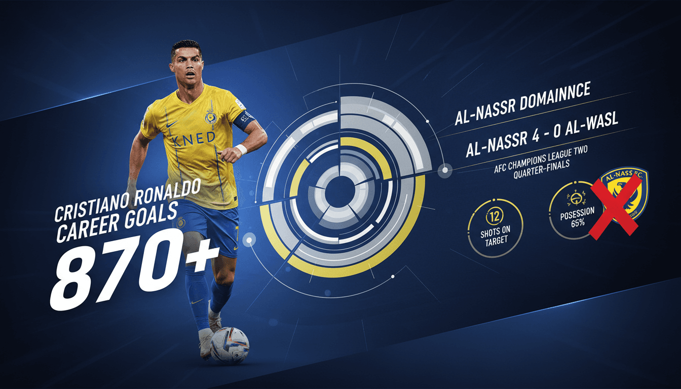 Al-Wasl FC Eliminated from AFC Champions League Two by Al-Nassr's Dominant Performance