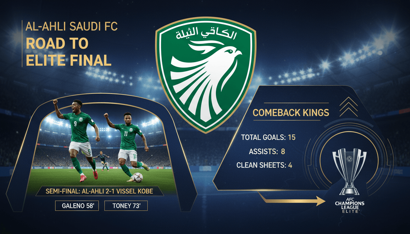 Al-Ahli Saudi FC Secures Spot in AFC Champions League Elite Final with Comeback Win