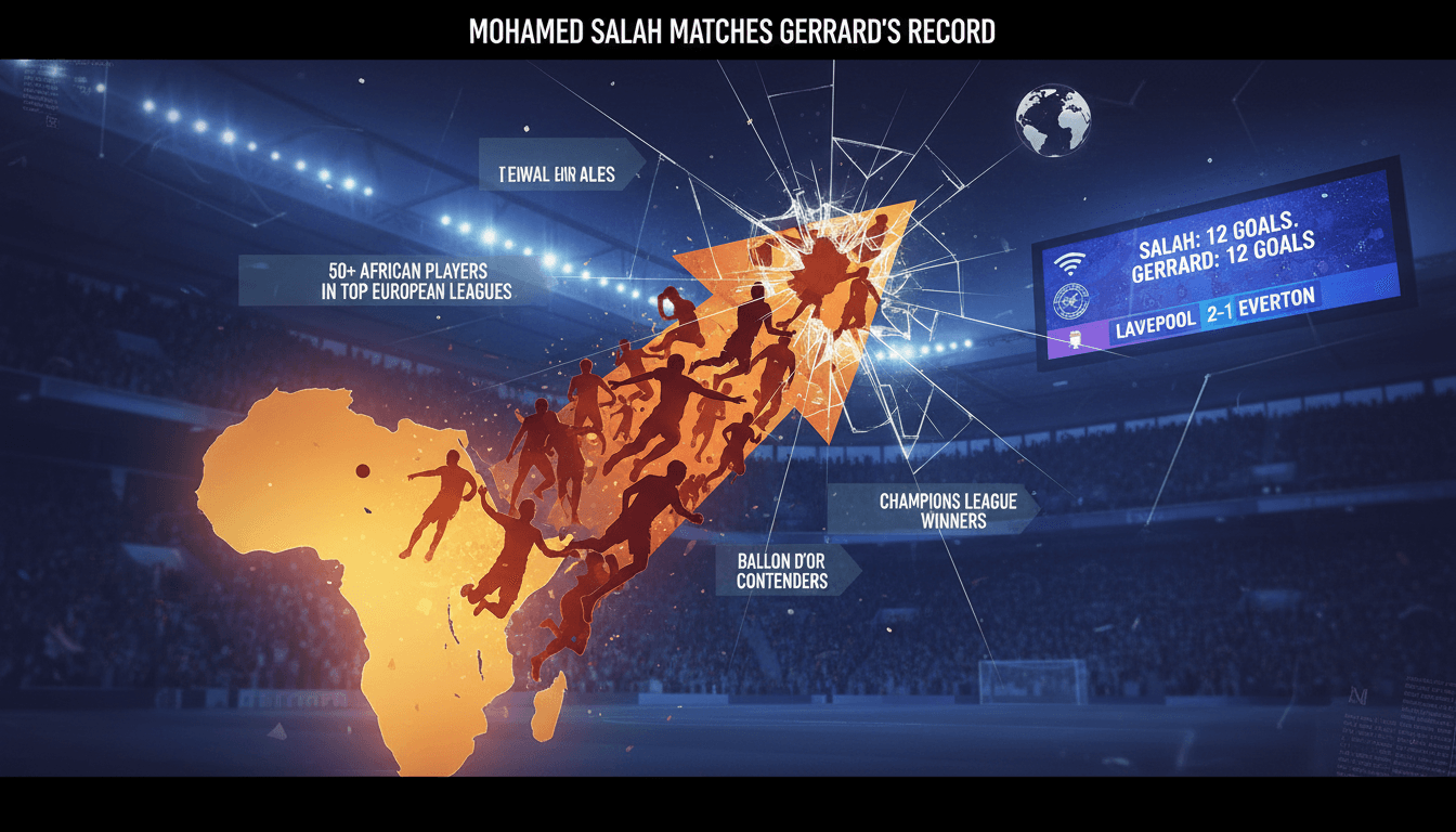 Mohamed Salah Matches Gerrard's Record in Liverpool's Merseyside Derby Victory
