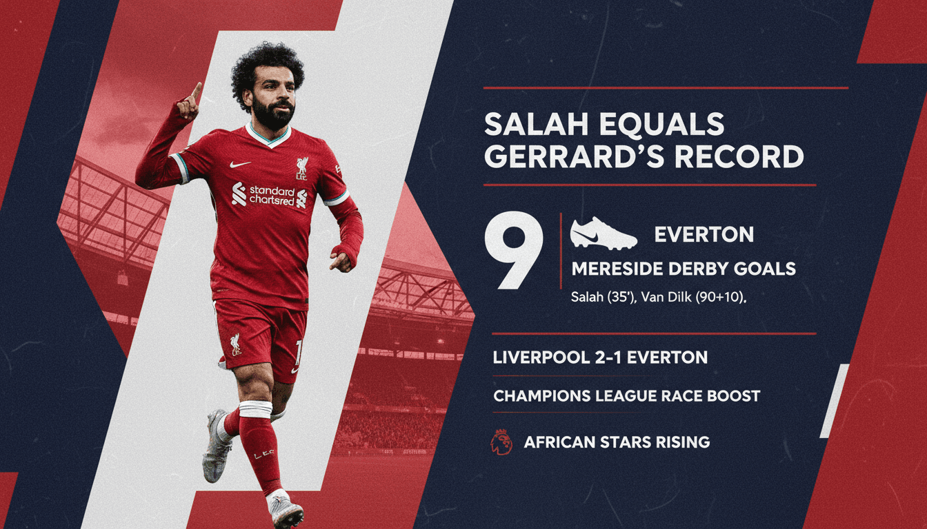 Mohamed Salah Matches Gerrard's Record in Liverpool's 2-1 Victory over Everton