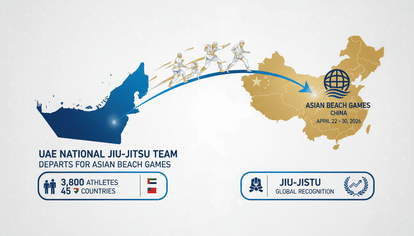 UAE national jiu-jitsu team departs for Asian Beach Games in China