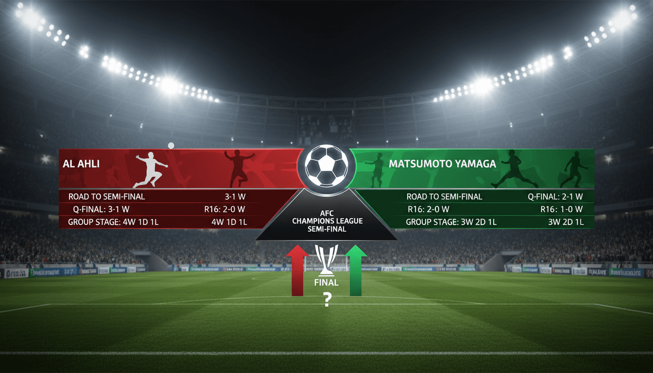 Al Ahli and Matsumoto Yamaga Prepare for AFC Champions League Semi-Final