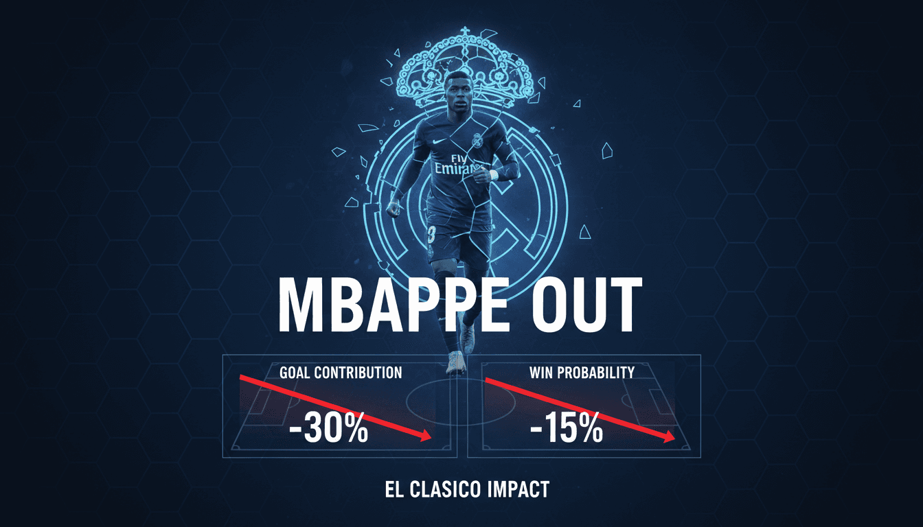Kylian Mbappe suffers thigh injury ahead of El Clasico