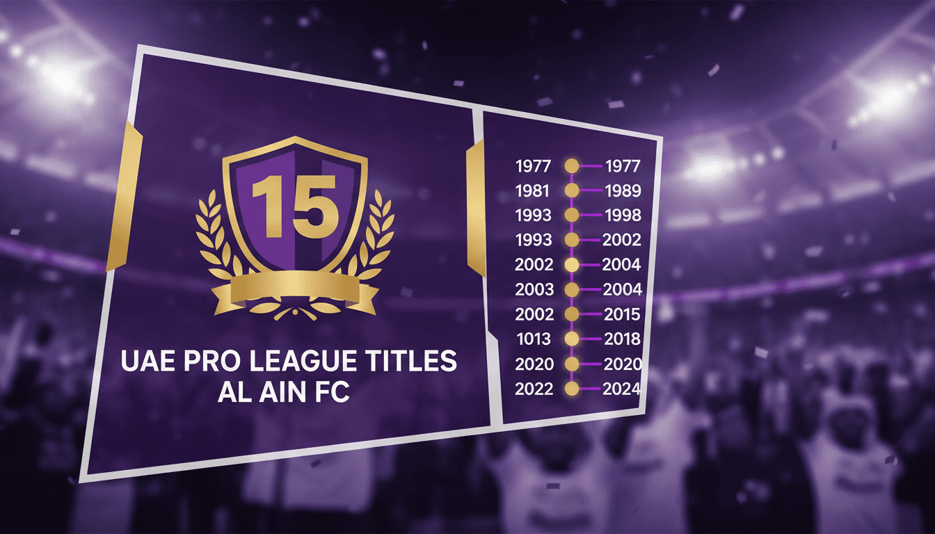 Al Ain FC celebrating their 15th UAE Pro League title victory
