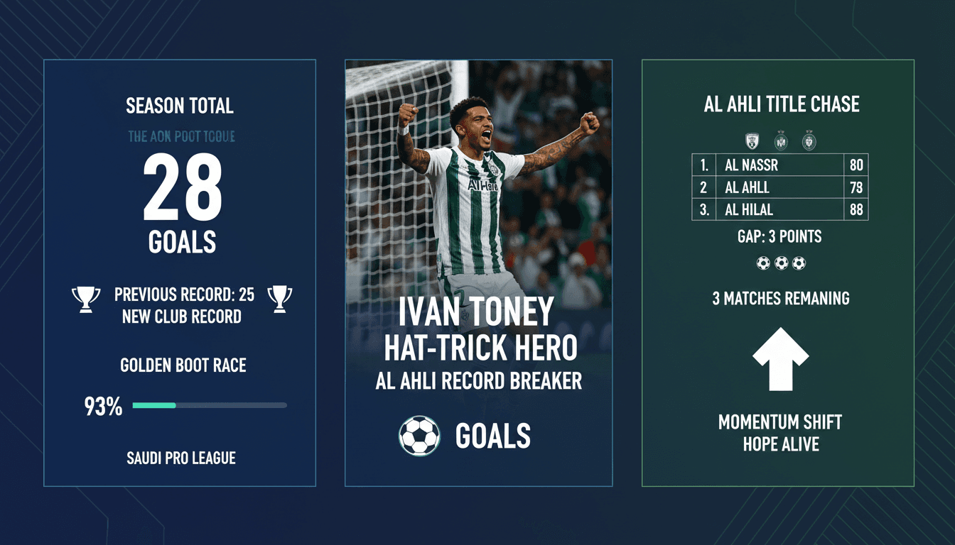 Ivan Toney celebrating his hat-trick during the match against Al Fateh.