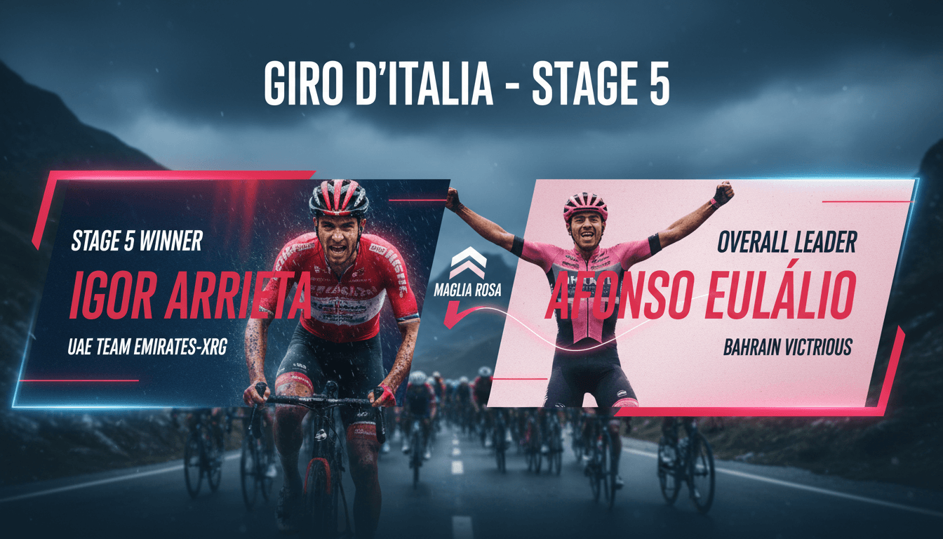 Igor Arrieta celebrating his victory in Stage 5 of the Giro d'Italia.