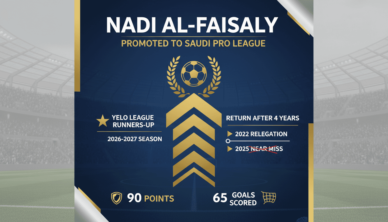 Nadi Al-Faisaly Promoted to Saudi Pro League for 2026-2027 Season