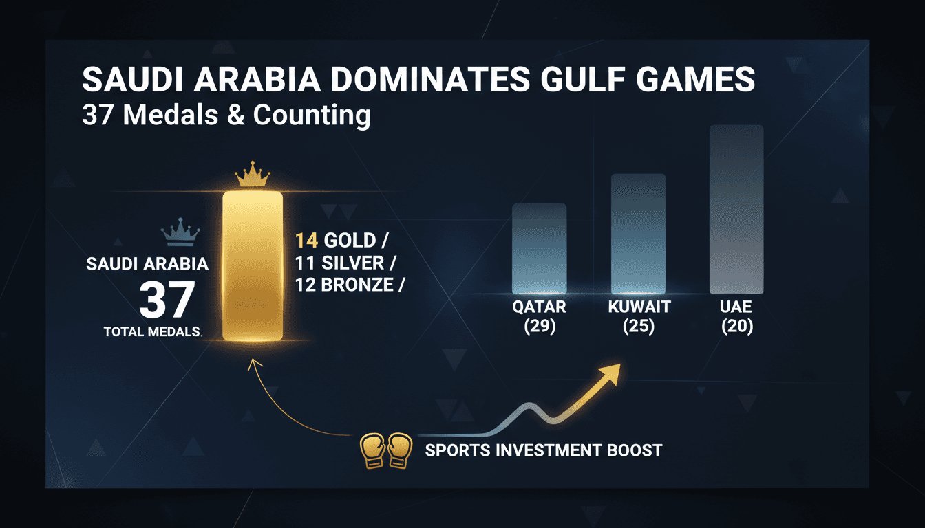 Saudi Arabian athletes celebrating their success at the Gulf Games.