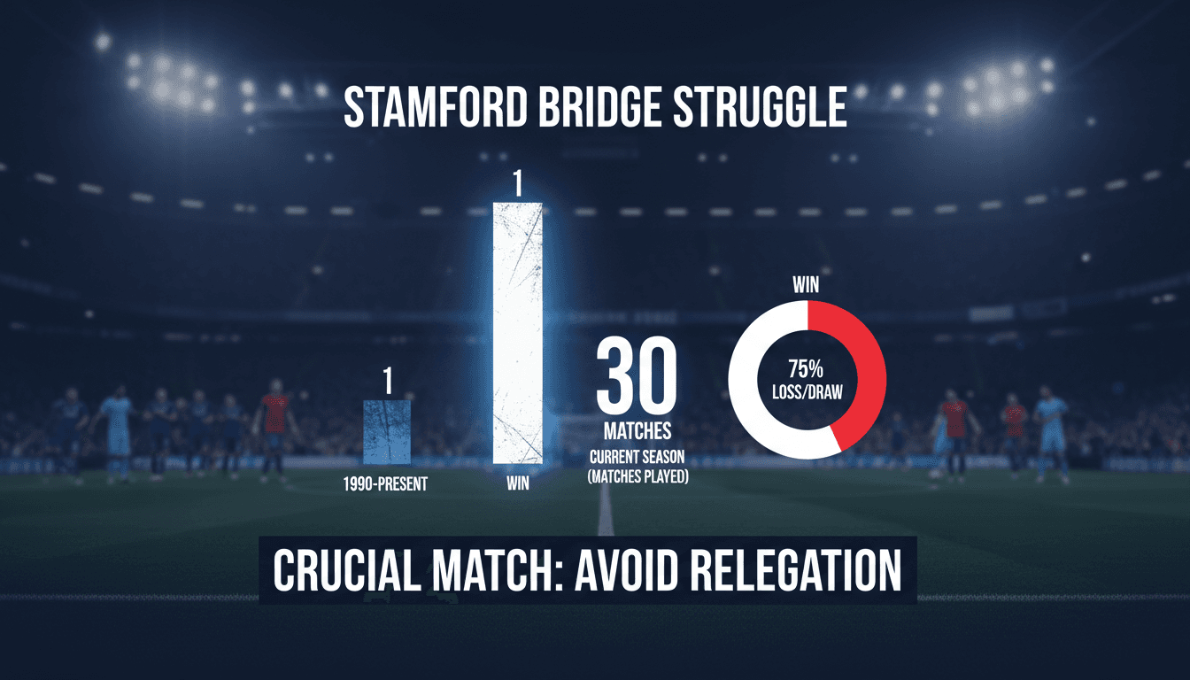 Tottenham Hotspur players preparing for a crucial match against Chelsea.